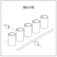 流水線計(jì)數(shù)使用對射式光電傳感器